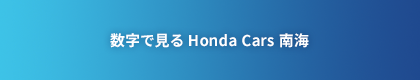 ŌHonda Cars C